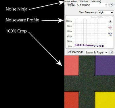 Noise NotesV2.jpg