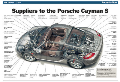 cayman_s_cutaway.jpg