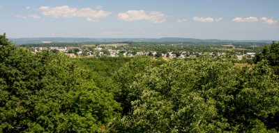 View Of Gettysburg...