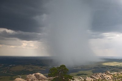 Storm Squall