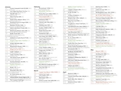 Race Listings (draft)