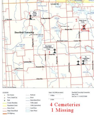 Deerfield Twp Cemeteries