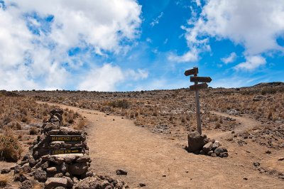 Signpost