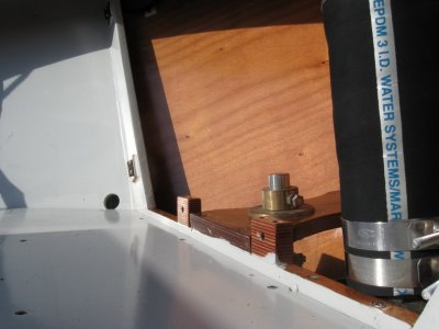 Plywood tangs have T-nuts.