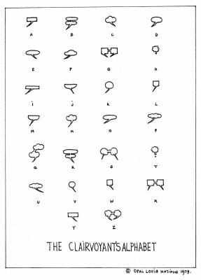 Clairvoyants alphabet