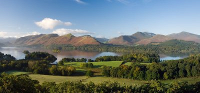 Derwent Water Panorama