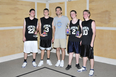 gremlin_bball