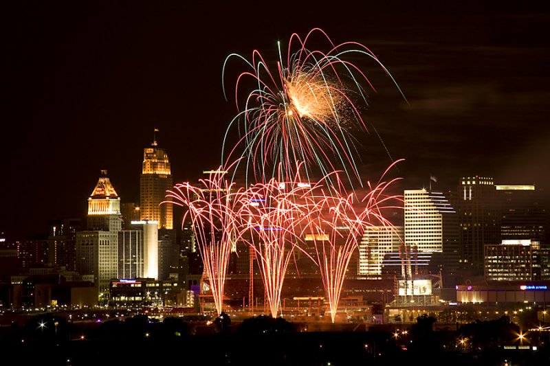 CINCINNATI SKYLINE