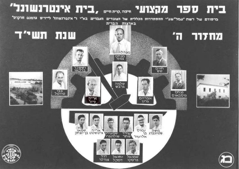 - 1937   9