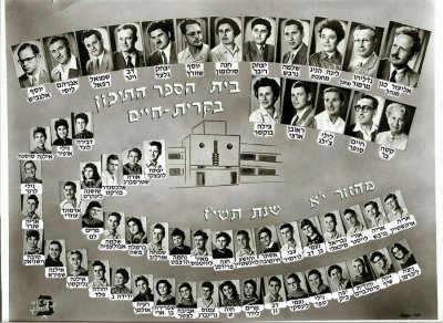  1939 -20