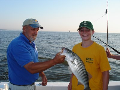 7/16/2008 Ohara Family Charter