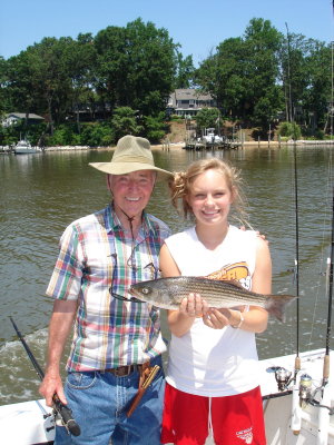7/16/2008 Ohara Family Charter