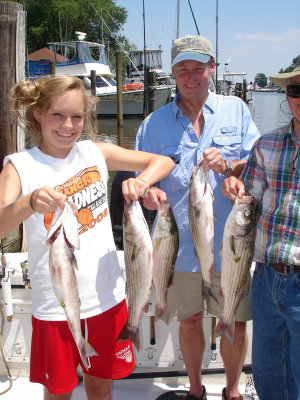 7/16/2008 Ohara Family Charter