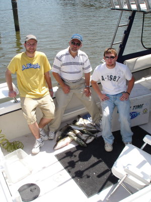 7/25/2008 -Naugal Family Charter