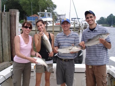 7/7/2008 Dulin Family Charter