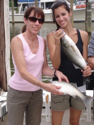 7/7/2008 Dulin Family Charter