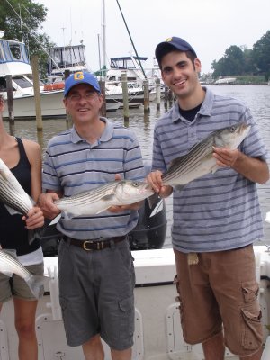 7/7/2008 Dulin Family Charter