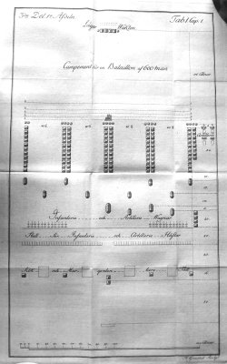 Lger m/1751