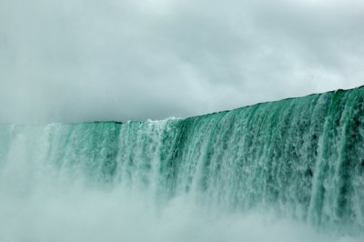 Niagara Falls, US