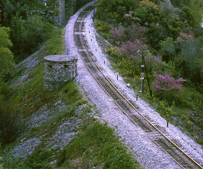 Railway in Thrace