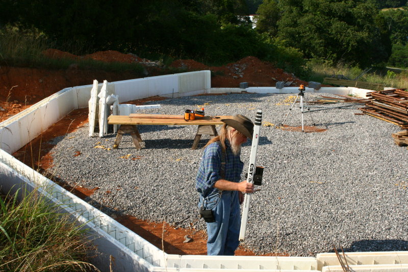 Fitting the ICF