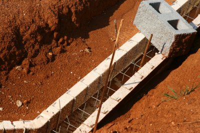 Fitting the ICF