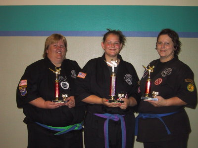 Women's Division