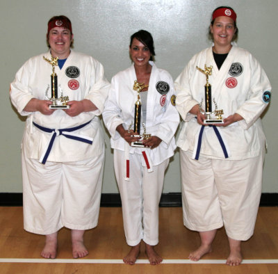 Women's Division