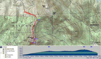 Whiteface Belknap trail profile 1050.jpg