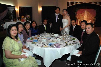 Wedding Guests