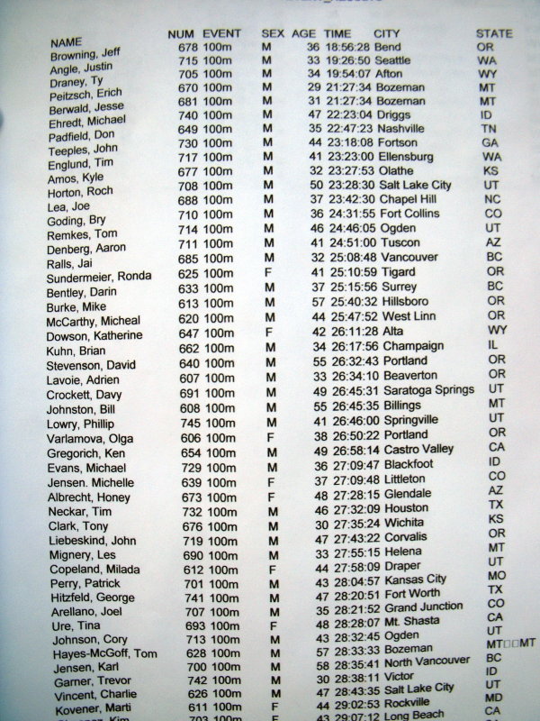 50-mile early results