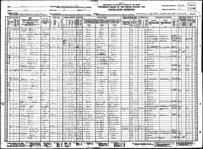 John Boyt 1930 Census Polk IA