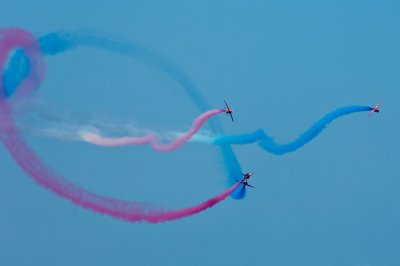 RAF Red Arrows