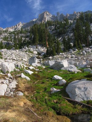 Sawtooth peak