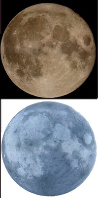 Moon and its negative