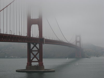 of fog and bridges