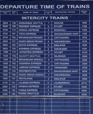 Schedule of Intercity train departures from Dhaka Kamalapur (Jan 2008)