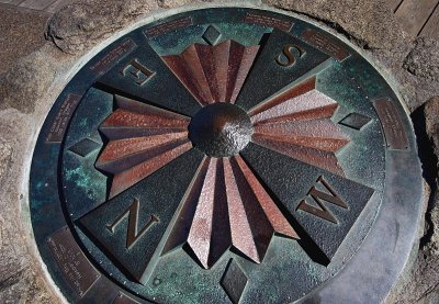 City Historical Compass