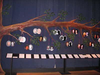 Part of the Howard Family Tree