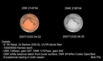 Mars DBK Camera vsDMK Camera Comparison