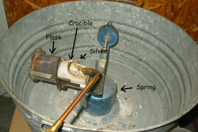 The Centrifugal Casting Machine