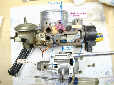 auxiliary air valve (aav)