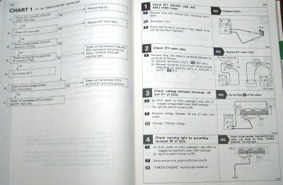 Chart 1.JPG