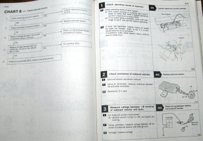 Chart 6.JPG
