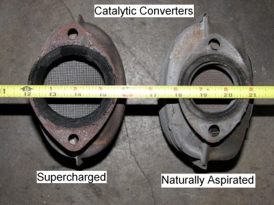 SC versus NA catalytic converters