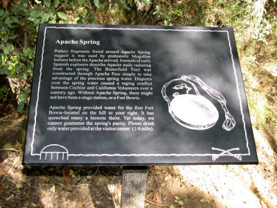 Apache Spring