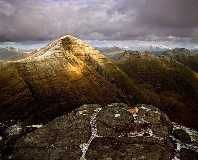Transient Peak