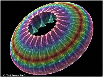 Chaoscope 43