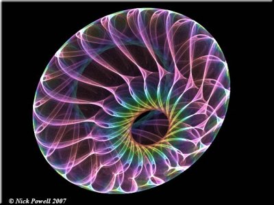 Chaoscope 63