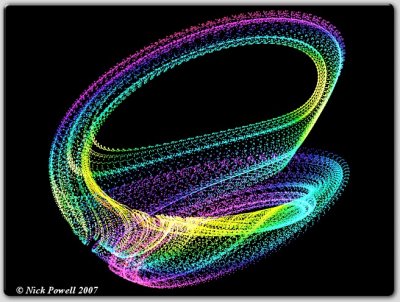 Chaoscope 85